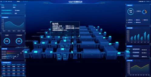 高新區(qū)里看高新 福建摩爾軟件邁向中國(guó)智造，開發(fā)3D可視化仿真平臺(tái)